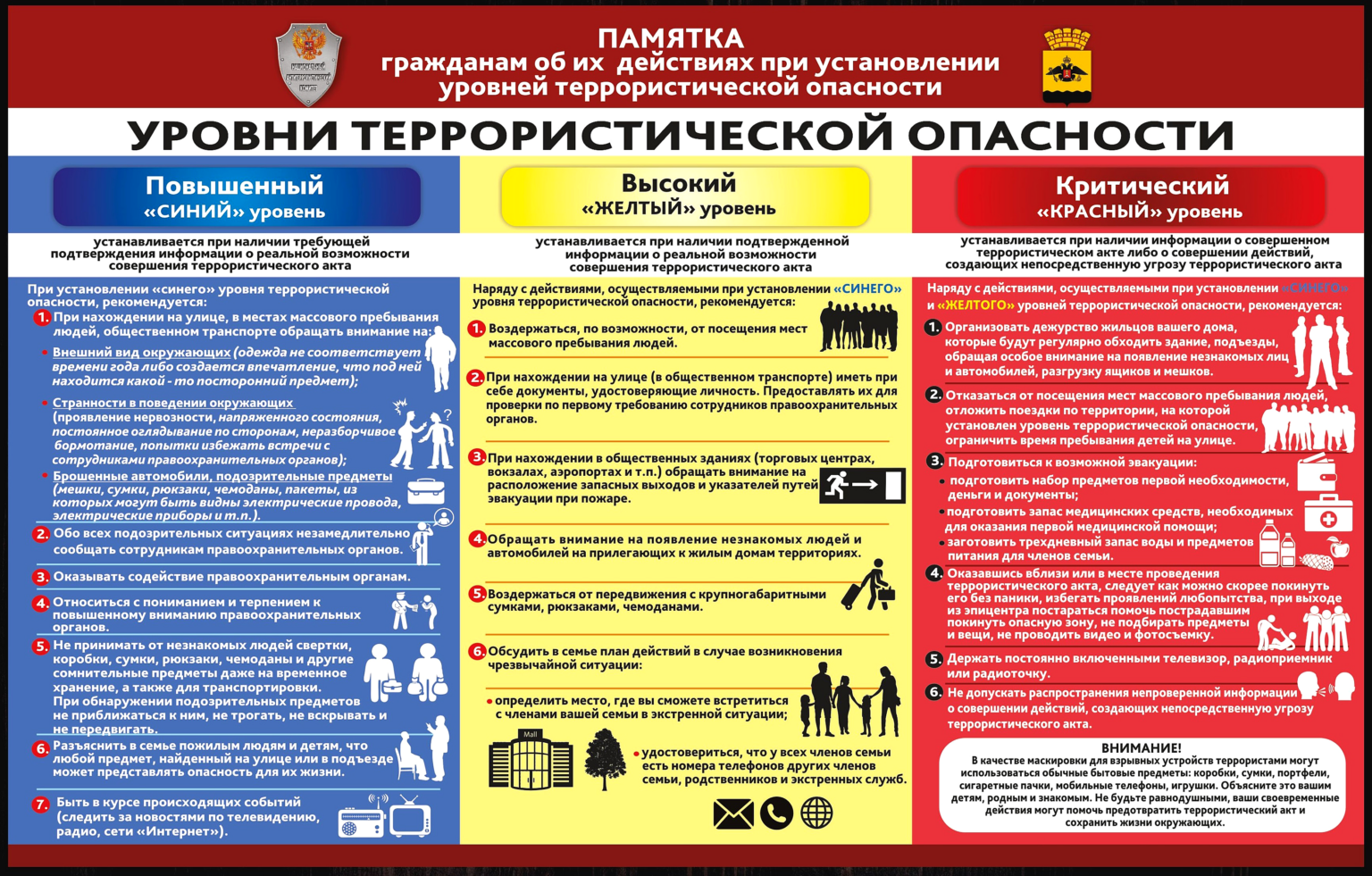 План взаимодействия с правоохранительными органами по антитеррору